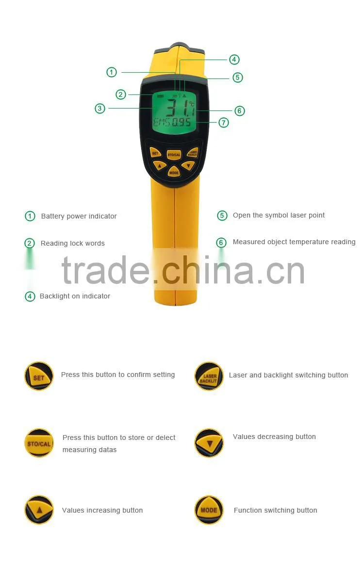 Non contact Digital Smart Sensor Laser Infrared Gun Thermometer