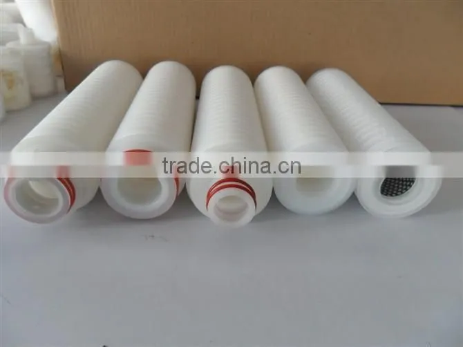 Pleated filter cartridge-Nylon6