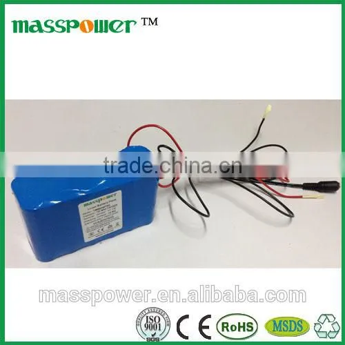 2015 Shenzhen Latest Electrical Technology High Quality 18650 Battery and Charger