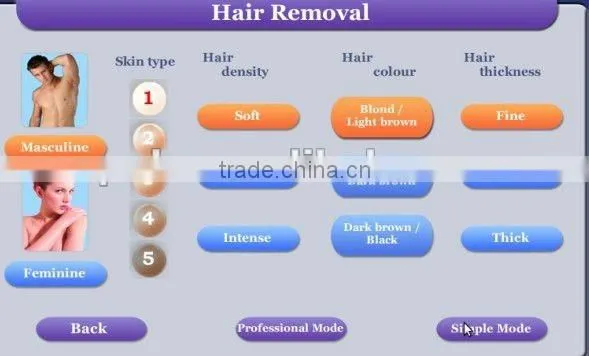 SHR IPL hair removal beauty machine with 3 IPL handpieces