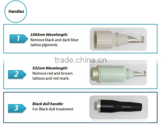 Q-switched nd:yag laser machine in prmotion / Professional Tattoo Removal Machine For Sale