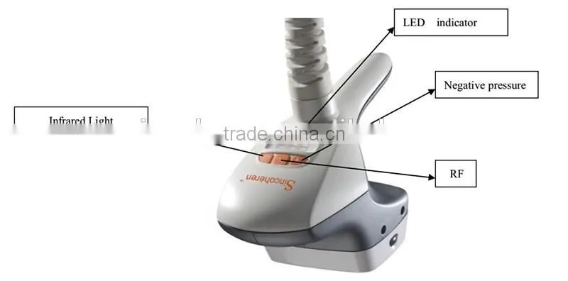Highly Spoken Kumashape III IR RF vacuum pressure body contour body massage equipment