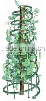 Plant Support