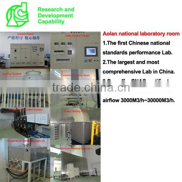 DC type symphony air cooler / evaporative cooling / cooler fan