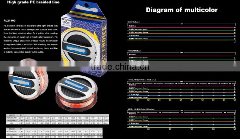 Factory direct PE braided fishing line