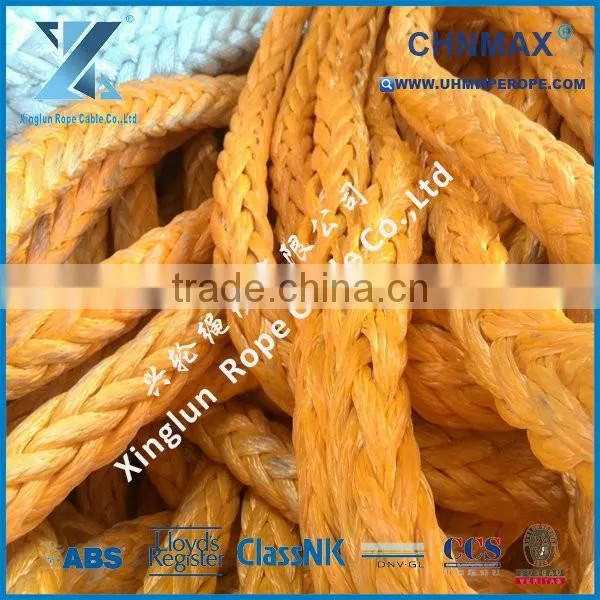 Good UV resistance CHNMAX 8 Strand polyehylene line