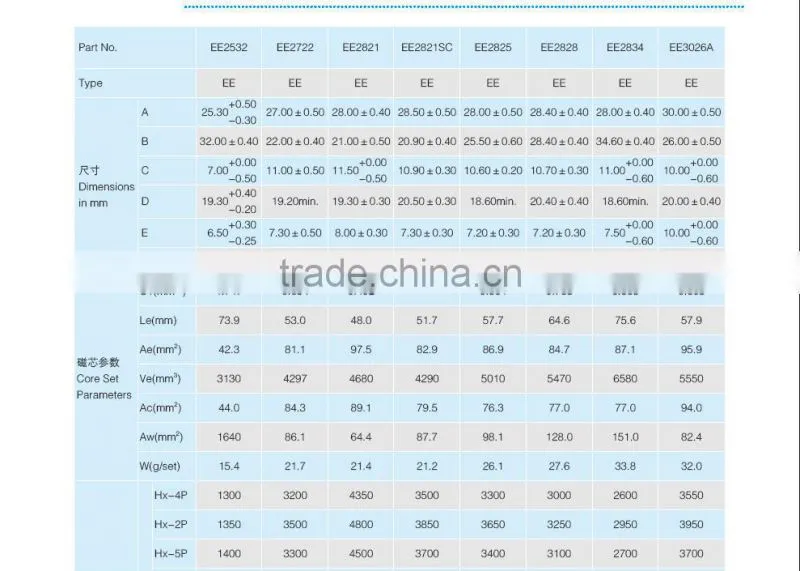 high frequency transformer EE40/8/4 ferrite core