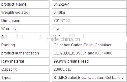 12n5-3b motorcycle battery /motorcycle battery/motorcycle battery prices/electric motorcycle battery pack