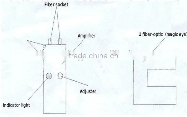 LT-50 Semi-automatic wrap round bottle label machine