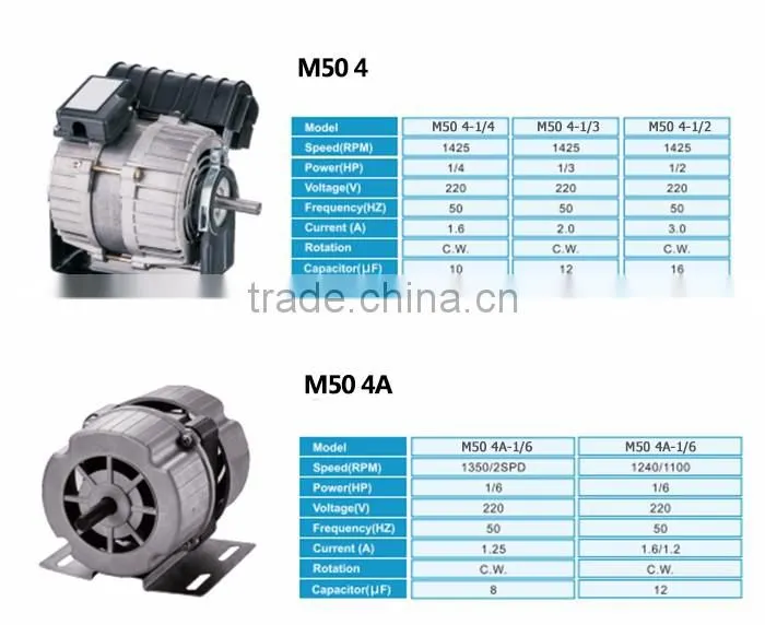 Best sales high quality asynchronous motor