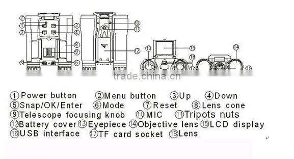 2015 Profesional HD 1080P Waterproof Binoculars Digital DV Camera with Take picture function and Original Video Camera