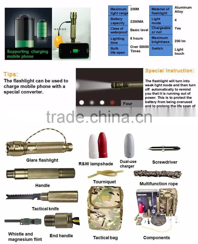 Heavy Duty Multi-function Compact Tactical Security Gear with Shovel Hoe Hammer Knife Flashlight Fire Starter