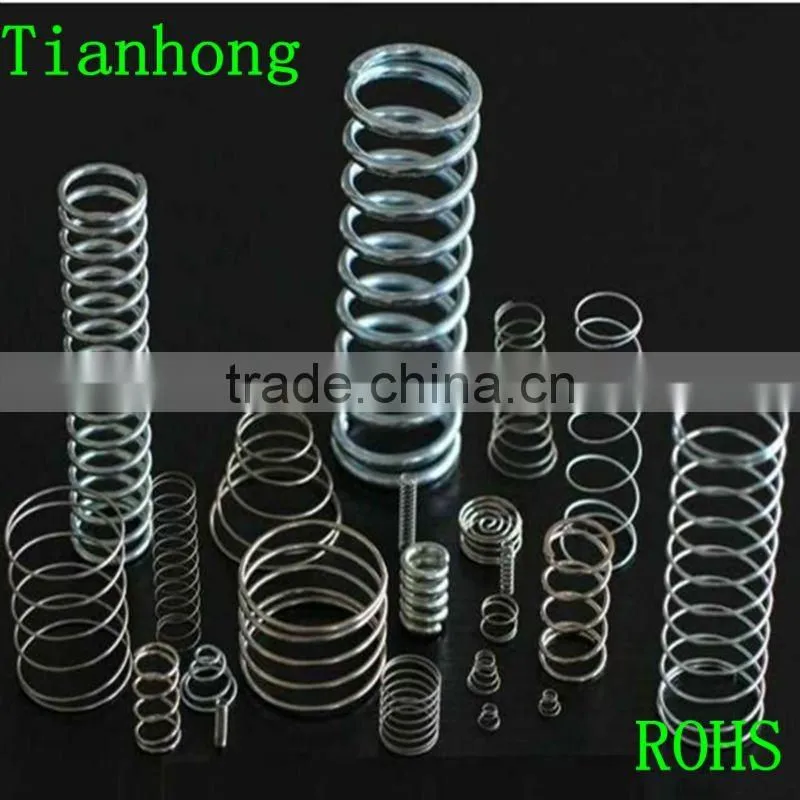 Practical compression springs used in ware
