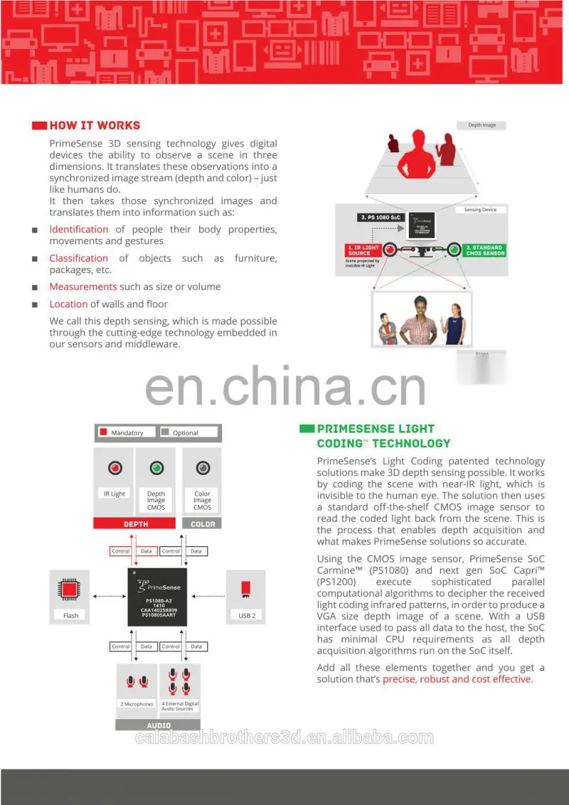 High Resolution In Stock Cheap Portable 3D Scanner Primsense Carime 1.09 Sensor