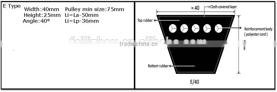 v belt pulley,v belt