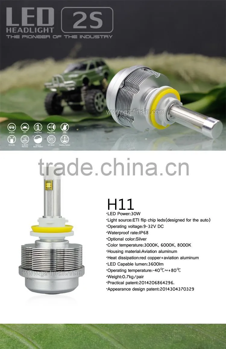 new products universal style all in one car h1 h3 h9 h11 h8 green led fog light bulbs