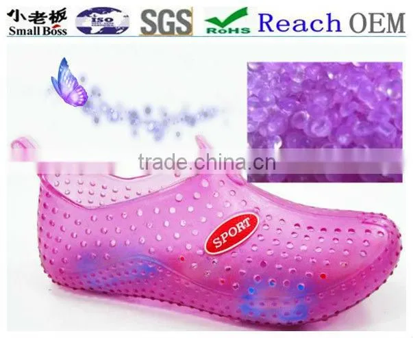 Flexible pvc compounds for snadal shoes