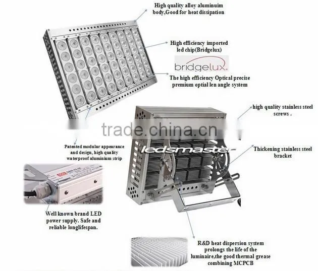 CE 3000K 4500K 6000K OEM ODM Alumimun led Flood light parts fixture
