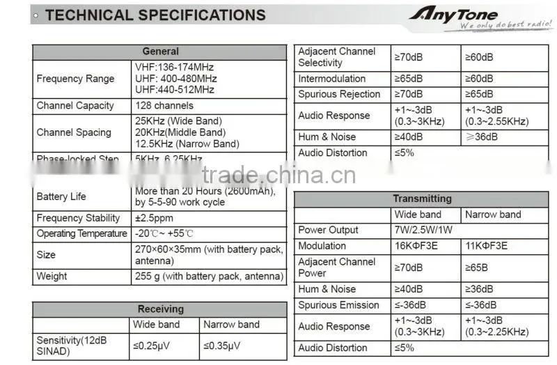 AT-898 Bluetooth Handheld Radio