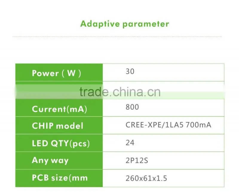 30W-300W Led Street Light With IP65 Waterproof