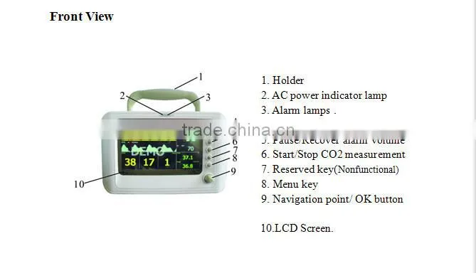 Pet Hospital electrocardiogram equipment