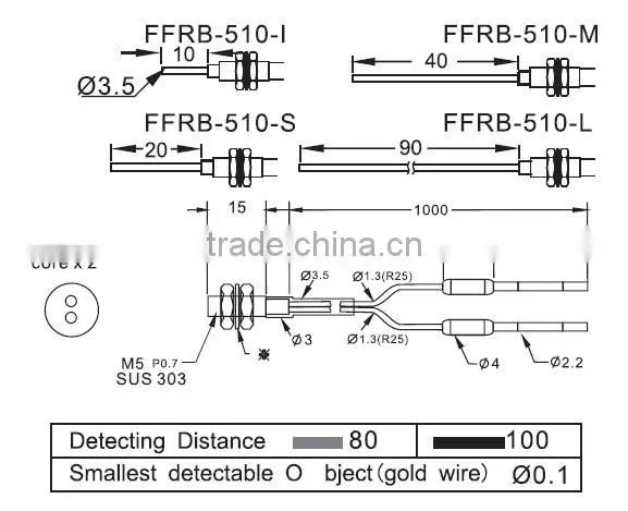 M5 Fiber Optical sensors, with protective tube, diffuse optical fiber unit