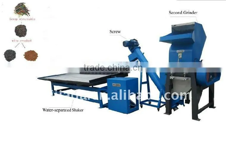 CE&ISO drying scrap copper wire recycling machine,crusher machine, washing machine made in China