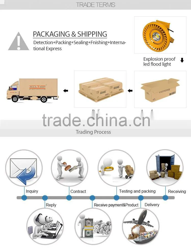 Made in china ul driver bridgelux 100 watt led high bay light