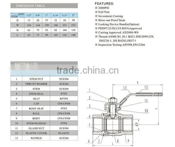 2000 WOG 2 pieces ball valve