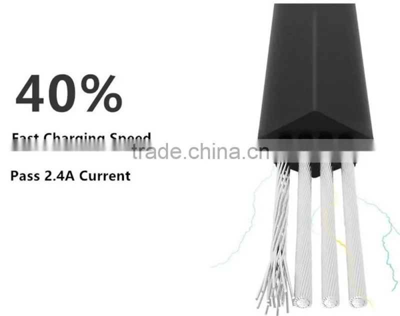 2016 hot-selling USB Cable Micro 3.3ft Fast and Tangle-Free TPE NEW