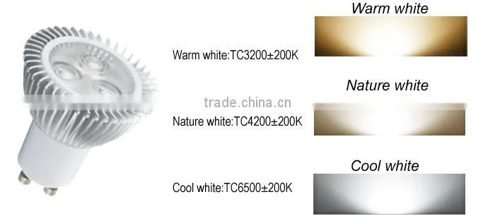 driverless ac cob gu10 led spotlight albaba express bulk buy from china