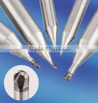 Selling products Most popular product Safety equipment