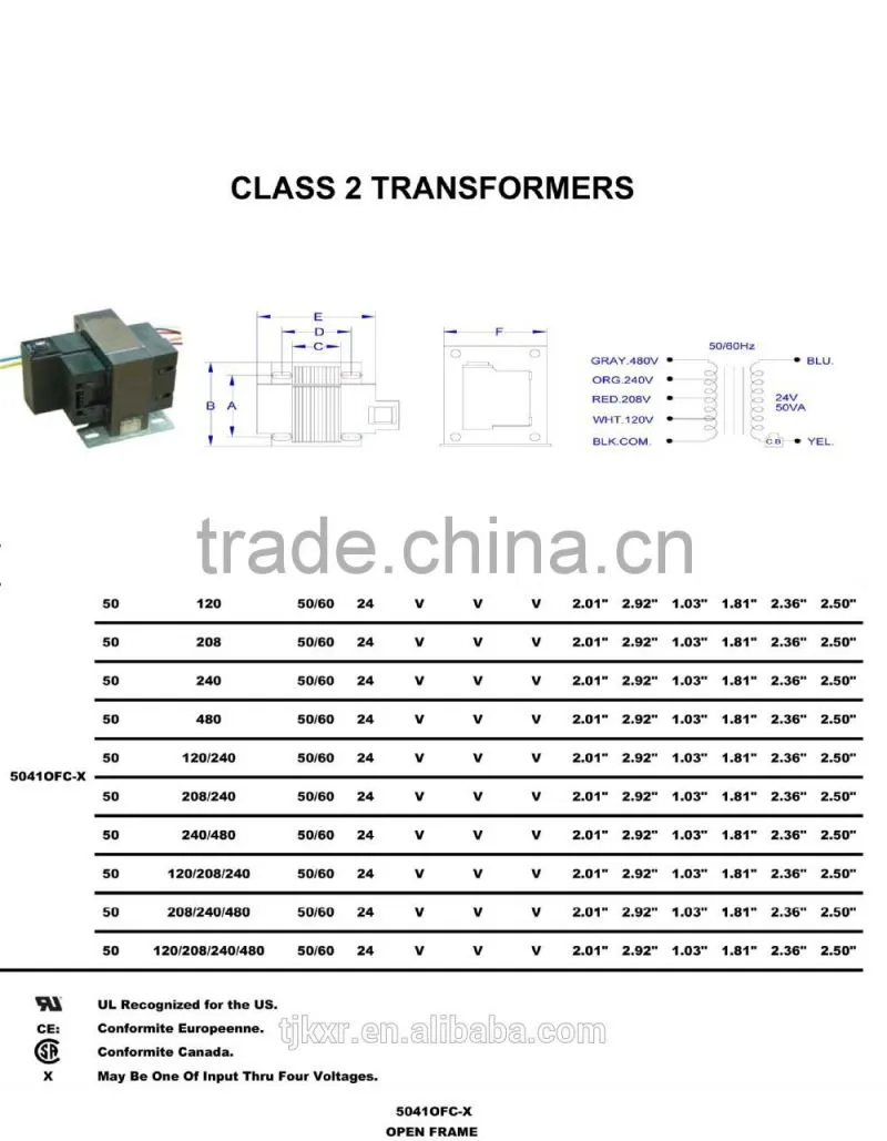 UL, CUL, CE approved 120V 208V 240V 277V 480V input,24V output, 5W to 100W, class 2 transformer
