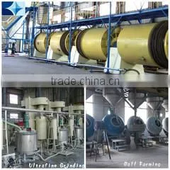 Zibo Qimingxing New Material Co., Ltd. company overview - view 2