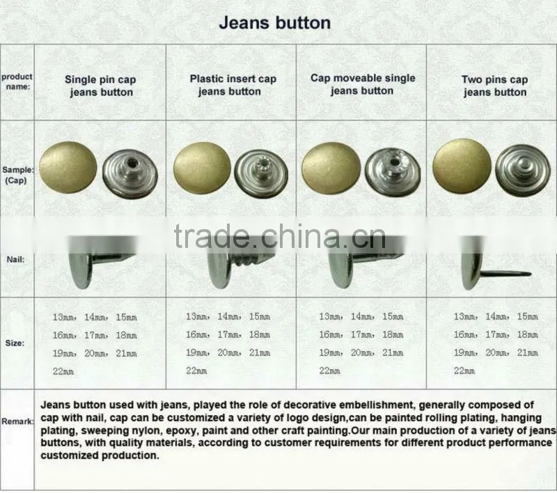 YX4513 Matt Black Metal Jeans Button Manufacturer in China