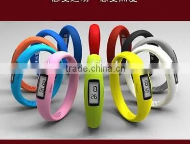 fashion ion silicone wrist watch band strap