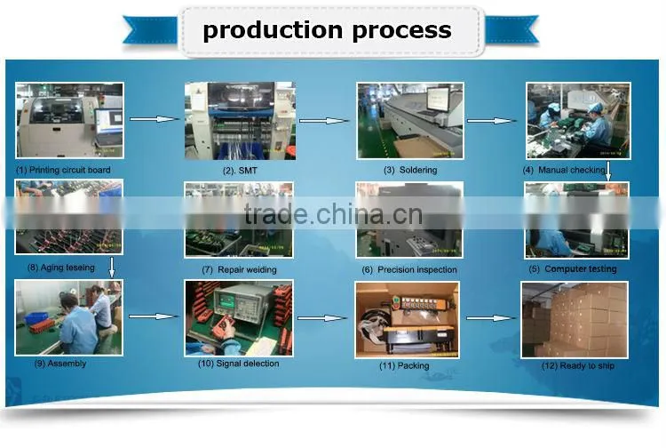 wireless remote control/wireless control for crane