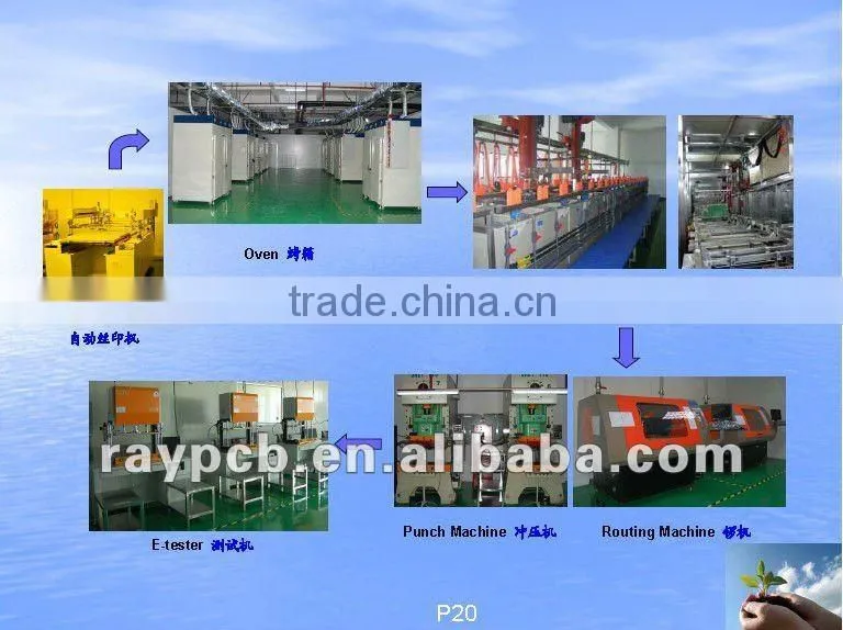 online pcb manufacture, pcb design and manufacturing.6Layer HDI PCB
