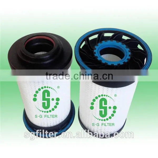 China top ten selling products 02250156-601 cartridge filter