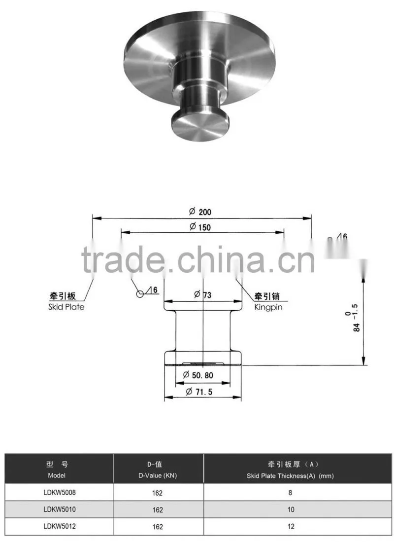 Semi Trailer Coupling Lock 2 Inch Bolt welded Fifth Wheel Kingpin Trailer Wheel Kingpin Lock Towing Plate
