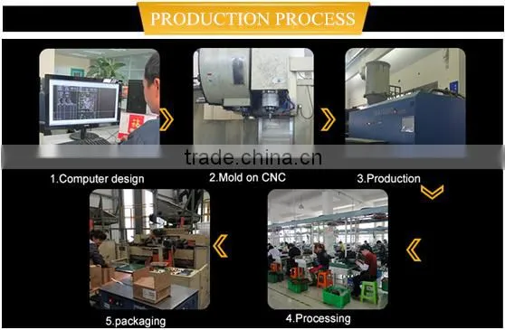 Plastic injection / OEM PC, ABS, PP, PA66, PVC, custom injection plastic parts water tank auto parts