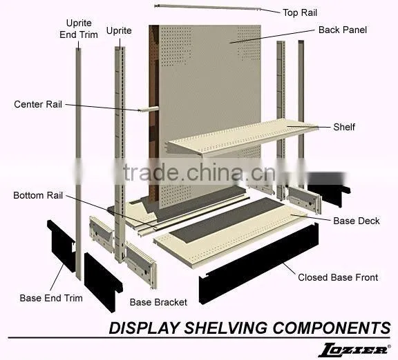 Double Side Supermarket Shelf