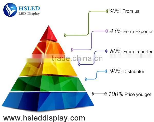 P16 Outdoor F-Color LED Module