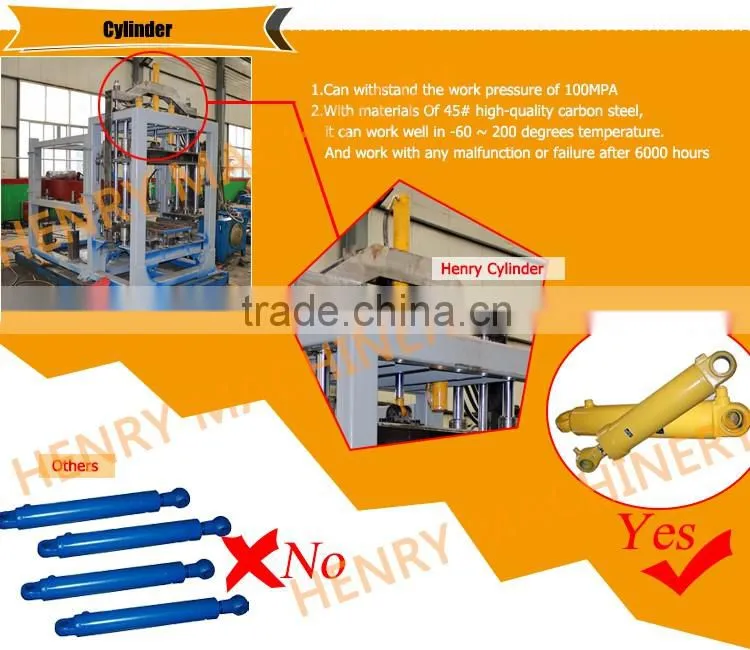 QT10-15 widely used concrete block making machine for sale, german block machines in Algeria