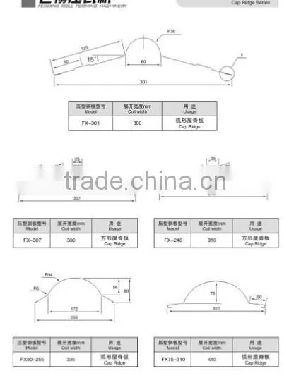 roof tile ridge cap sheets type of roofing sheets metal roofing roll forming machine