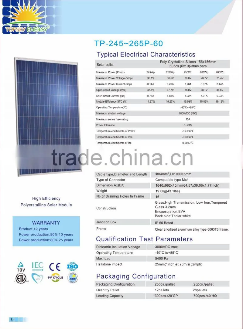 A grade 250-265W 300-315W solar panels stock