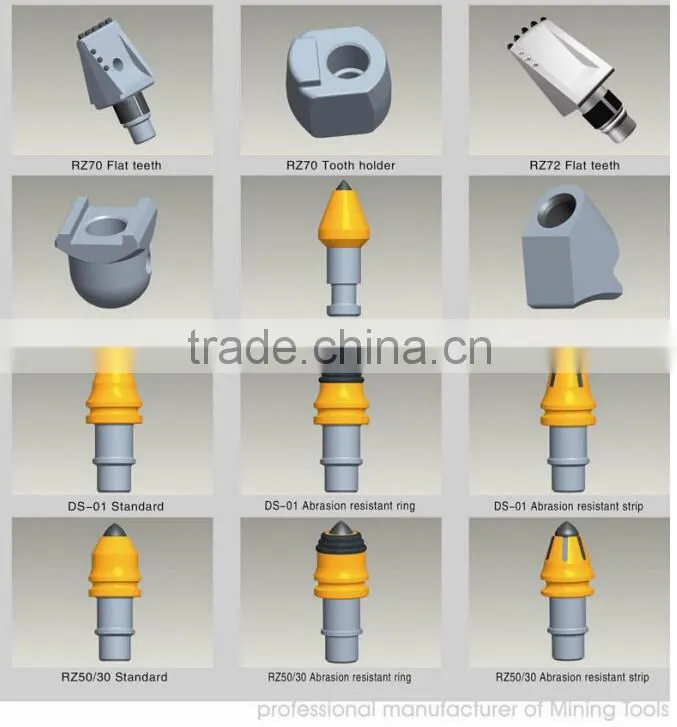 Round Shank Chisel Bullet Teeth with Chinese innovative technology