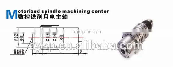 SIPU high frequency lathe spindle motor with price