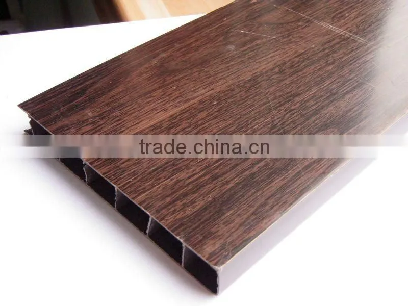 UPVC door Profiles
