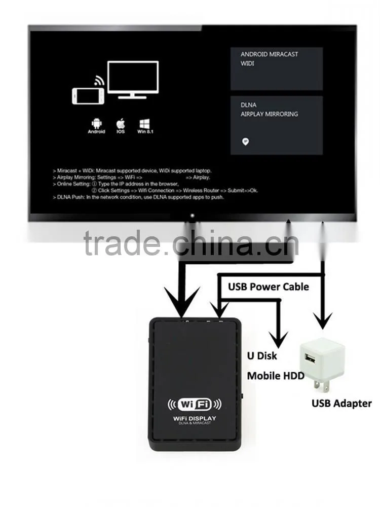 Miracast tv stick CPU Realtek 1185 processor cast your iOS 9 phone screen to big tv screen ,Miracast, Airplay